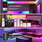 XXK DR04W WiFi SPI 5~24V RGB Controller - Designed for Addressable LED Strip Lights, Compatible with Alexa Google Home Siri Smart Life Tuya APP Control Work with RC03RF WR01RF 2.4G RF Remoter etc