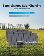BLUETTI AC200L Solar Generator Kit, 200W Solar Panel (Ships Separately) Included, 2048Wh LiFePO4 Battery Backup w/ 4 2400W AC Outlets, 3600W Power Lifting, Portable Power Station for Camping, Home Use