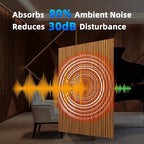 Art3d 4-Piece 94 x 12.6 Inch Acoustic Lightweight Slat Wall Panel - Waterproof Wood Textured Wainscoting Panel of 33 Sq.Ft for Bedroom, Home Theater Office Accent Wall, Teak