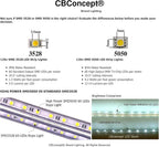 CBconcept UL Listed, 6.6 Feet, 720 Lumen, 6000K Pure White, Dimmable, 110-120V AC Flexible Flat LED Strip Rope Light, 120 Units 3528 SMD LEDs, Indoor Outdoor Use, Accessories Included, Ready to use