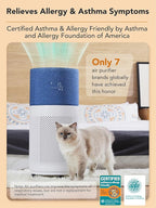 CleanForce Rainbow H13 True HEPA Air Purifier for Home Large Room, Bedroom, up to 2550sqft, Smart App-Control air Quality Monitor, Filters dust Pollen Smoke Odor VOCs