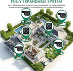 Wireless Driveway Alarm, Outdoor Weatherproof Motion Sensor & Detector with 600ft Range, Microwave Infrared Home Security Alert System for Driveway/Garage/Indoor/Outdoor (1 Receiver+2 Sensors)