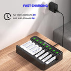 PEYHFCCE AA AAA 8 Bay Battery Charger with High-Speed Charging, Independent Slot for 1.2V Ni-MH Rechargeable Batteries