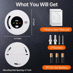 4-in-1 RV Propane Gas Detector, RV Carbon Monoxide Detectors, Smoke Detector, Natural Gas Detector, CH4/CO/LPG/Smoke Alarm, Battery Powered,LED Indicator,Surface Mount,for Travel Trailer,Truck Camper