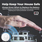 TUBY WiFi Water Leak Detector – No Hub Required, Easy Installation Smart Sensor for Home, Basement, Kitchen, Bathroom – Moisture Sensor, Wireless, IP55 80dB Alarm Flood Sensors