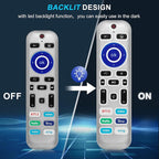 2 Pack Backlit Remote Control Only for Roku TV, Fit for TCL/Onn/Hisense/Element/Sharp/Philips/Westinghouse/Insignia/JVC/RCA/Hitachi/Sanyo Roku Series TVs (Not for Roku Stick and Box)-Silver