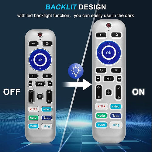 2 Pack Backlit Remote Control Only for Roku TV, Fit for TCL/Onn/Hisense/Element/Sharp/Philips/Westinghouse/Insignia/JVC/RCA/Hitachi/Sanyo Roku Series TVs (Not for Roku Stick and Box)-Silver