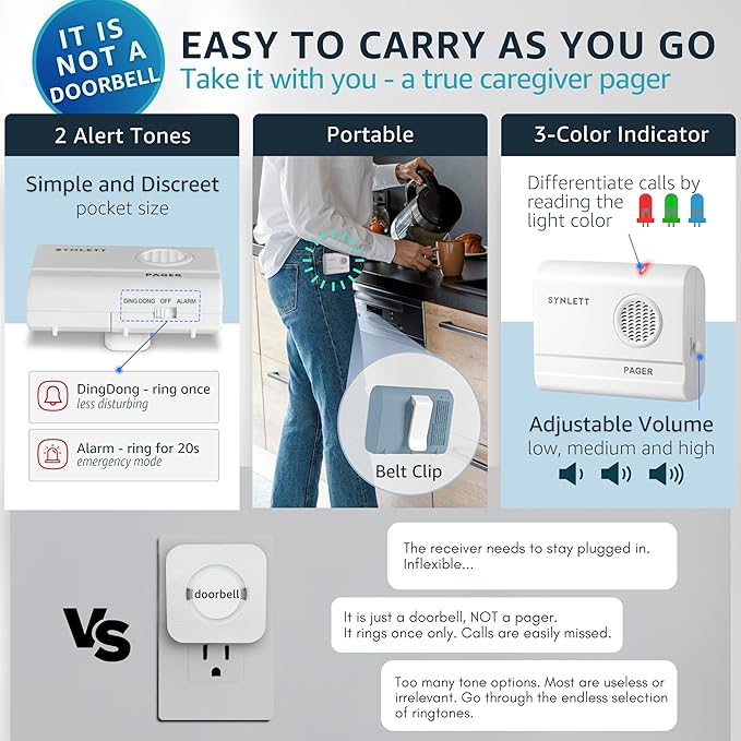 SYNLETT Call Button for Elderly and Caregiver Pager Portable SOS Alert System Alarm for Nurse Call Seniors Patients Emergency Home
