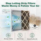 Crucial Air Purifier 2 Filters – Compatible with Hunter® Brand Filter Part # 30931 – Models 30201, 30212, 301213, 30240, 30241, 30251, 30378, 30379, 30380, 30381, 30382, 30383 – (2 Pack)