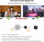 Replacement Remote Control for Apple TV Remote. 1-Year Warranty.