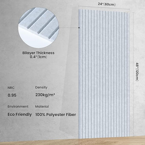 5 Pack Sound Proof Panels for Walls,48 x 24x 0.4 Inch Sound Deadening Panels,Large Acoustic Panels for Media Room, Office and Studio,Light Camel