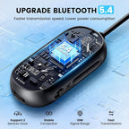 Dual Link Bluetooth 5.4 Transmitter Receiver for Airplane Travel 2-in-1 Bluetooth Adapter Airplane Travel Essentials Wireless Receiver, 3.5MM AUX Jack Adapter on Flight/TV/Car Stereo/Gym