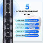 ZUAMEGU Sonic Electric Toothbrush for Adults - Deep Cleaning Teeth Whitening6 Replacement Brush Heads100-Day Battery5 Modes w/SensitiveIPX7 Waterproof (Color Options)