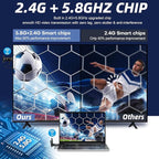 Wireless HDMI Transmitter and Receiver,50M/165FT,LED Display Screen,Plug and Play,Smart Thermal Control,2.4+5GHz,Up to 8 RXs,Wirelessly Video Stream from Laptop,TV Box,Camera to Projectors/Monitor/TVs
