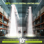 2 Pack 400W LED Linear High Bay Light 4FT, Adjustable 400W/320W/240W/100W With Motion Sensor, 60000LM, 120-277V, 0-10V, 5000K, Commercial Linear High Bay Led Shop Lights for Warehouse Workshops, UL
