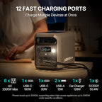 DABBSSON 2048Wh Solar Generator with 420W Solar Panel, Semi-Solid LiFePO4 Battery w/6 2200W AC Output, Compact&Lightweight, Recharge 80% in 1.5 Hr, 2000L Portable Power Station for Camping/Home/RV