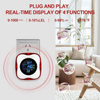 Plug in Gas & Carbon Monoxide Detector,4-in-1 Natural Gas Leak Detector,Carbon Monoxide Alarm,°F&Humidity,Combination CO & Propane Detector for Home,RV