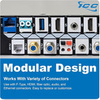 ICC 48 Port Blank Keystone 1U Patch Panel with 19” Metal Rackmount Housing for Slim Profile Keystone Jacks (Sold Separately), UL Listed, IC107BP481