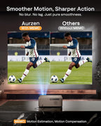 Aurzen EAZZE D1 MAX Upgraded Google TV Smart Projector 4K Supported, Ultra-Bright 1000 ANSI Lumens, MEMC Tech, Fully Automatics, 20W DoIby Audio, Home Theater Movie Projector with WiFi and Bluetooth