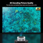 Smart 4K Decoding Projector Compatible with Netflix, 1500 ANSI Projector with WiFi and Bluetooth, Outdoor Movie Projector, Auto Focus, Dolby Sound, Built-in Apps,Portable Home Theater for Phone/PC/PS5