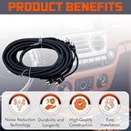 Elite Audio Premium Series 17ft. 2-Channel Car Audio RCA Cable – Double Shielded, Oxygen Free Copper, Noise Reducing Audio Cable for Amplifiers, Subwoofers, Speakers, and Processors – PRM17