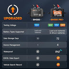 ANCEL BM Series 24V 12V 6V Battery Monitor - BM300 Pro Bluetooth 5.3 Battery Monitor with Charging, Cranking System Test & Alarm - IP67 Waterproof Voltmeter for Trucks, Cars, Motorcycles, Boats