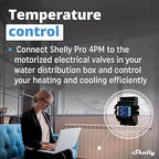 Shelly Pro 4PM | Wi-Fi & LAN, 4-Channel Smart Relay with Power Metering | Home Automation | Compatible with Alexa & Google Home | iOS Android App| Remote Appliances Control and Monitoring