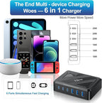 MaxLax 120W 6-Port USB Desktop Rapid Charging Station, 3 USB-C Ports + 3 USB-A Ports, PD & QC Smart Adaptive Charging, Compatible with MacBook/iPhone/Samsung/iPad and More(Black)