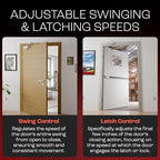 PrimeWare DC-300 Automatic Adjustable Door Closers for Home | Soft Close, No Slam | Residential and Commercial Door Closer | Level 3 | for Doors Weighing 90-140 lbs | Hydraulic Door Spring - White