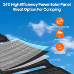 10W Mini Solar Panel, USB Solar Charger Foldable Portable IP67 Waterproof Solar Powered Battery Charger for Small Fan, Camera, Water Pump, Bicycle, Power Bank, Camping Lantern