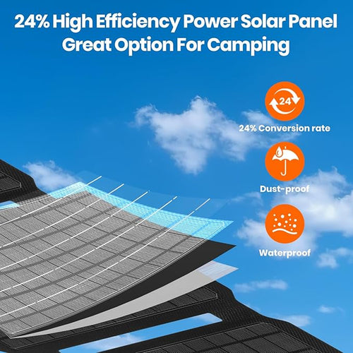 10W Mini Solar Panel, USB Solar Charger Foldable Portable IP67 Waterproof Solar Powered Battery Charger for Small Fan, Camera, Water Pump, Bicycle, Power Bank, Camping Lantern