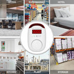 3 Packs Carbon Monoxide Detectors - Hembisen Carbon Monoxide Detector Plug in Type CO Alarm Monitor with Digital Display, Accurate & Easy to Read, for Home/Kitchen/Hotel/Bedroom (White)