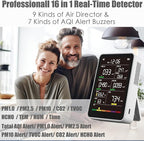 Professional Indoor Air Quality Monitor with AQI Alarms, Portable Real-Time Detector for Home Cars Plants and Pets (Cold White)