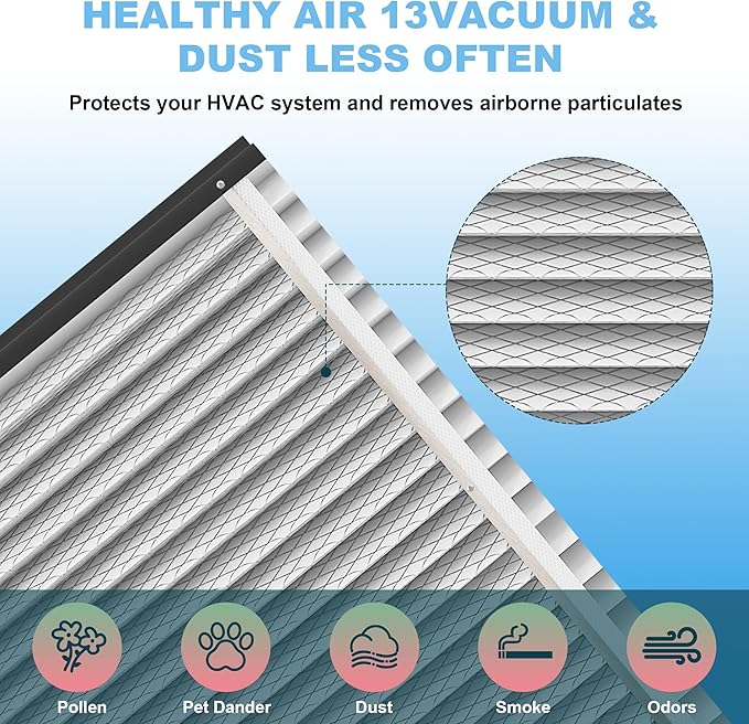 (3-Pack) 213 Replacement Filter Compatible with April-Aire Air Purifiers Actual Size: 21" x 24.75" x 4", Nominal Size: 20''x25''x4'' 1210,1620,2210,2216,3210 MERV-13 Furnace Filter Replacement