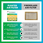 Filterbuy 23x23x1 Air Filter MERV 11 Superior Pet & Allergy Defense (2-Pack), Electrostatic Pleated HVAC AC Furnace Filters Replacement, Made in USA (Actual Size: 22.50 x 22.50 x 0.75)