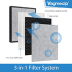 （2 Packs）HE401 Filter Replacement for Shark Air Purifier 4 Compatible with Shark HE400 HE401 HE402 HE405 Filter Replacement, HE4FKPET, 2Pack