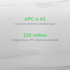 APC Back-UPS Pro 1500VA UPS Battery Backup & Surge Protector, BX1500M Backup Battery Power Supply