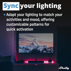 Shelly Plus RGBW PM | WiFi Smart Remote Control for RGBW Led Strips with Power Metering | Home Automation | Bluetooth Gateway | No Hub | Compatible with Alexa & Google Home | iOS Android App (2 Pack)