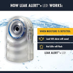Zircon Leak Alert + LED! Water Leak Detector & Flood Sensor Alarm/Water Leak Sensor with Dual Leak Alarms 90dB Audio + Flashing LED lights/Battery Powered (5 Pack) Batteries Not Included, (72313)