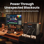 Jackery HomePower 3000 Portable Power Station with Extreme Guard Carrying Bag, 3600W (Surge 7200W) Output, 3072Wh LFP Battery Solar Generator, Essential Backup for Home Use, Power Outage, Emergencies
