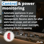 Shelly Wave Pro 1PM US LR | Z-Wave Long Range Smart Relay Switch with Power Metering, 1-Channel 16 A | DIN-Rail | Home Automation | High Compatibility | Easy Installation | iOS Android App
