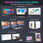 QQH Laptop Screen Extender, 15.6” Triple Portable Monitor for Laptop with Ultra-Slim FHD IPS Display, USB-C Plug and Play Extended Screen Compatible with MacOS, Windows, Android for 12-16" Laptops