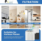 211+ Replacement Filter Compatible with 211+ Air Purifier, 2-Stage Filtration System of H13 True Filter and Activated Carbon Filter, White, 2 Pack