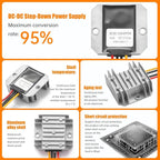 BEYIMEI 10A 120W DC-DC Converter 24V Step Down to 12V Converter Voltage Regulator Power Supply Module Buck Transformer for Truck,RV,Automotive Solar Panel (Input 15V-35V)