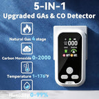 5-in-1 Carbon Monoxide Detector Combo with LCD Display, Detects CO, Natural Gas, Smoke, Temperature, Humidity for Home Hotel, Camping RV, Apartment Safety, White