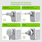 EPICKA Pulse 45W European Travel Plug Adapter, Universal Power Adapter with PD Fast Charging, 5-Port (1 AC/2 USB-A/2 USB-C) International Charger Adapter for Europe, Japan - Travel Essentials (White)