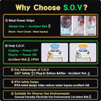 S.O.V Splashproof IPX4 Power Strip, Patented Zero-Current Auto Shut Off, ETL Listed, 4-Outlet Flat Plug, White, 10ft Cord