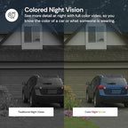 Luna Doorbell Camera Wireless, AI Human/Package Detection, Instant Alerts, Night Vision, 2-Way Audio, Battery/Wired Powered, Cloud Storage, 2.4GHz Wi-Fi Smart Video Doorbell with Chime