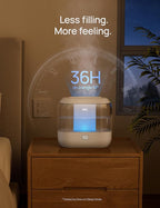 DREO Smart Humidifiers for Bedroom, Top Fill 4L Supersized Humidifier Large Room with 28 dB, 36H Runtime, Touch/APP/Voice Control, Nightlight, Cool Mist Humidifiers for Baby, Plants, Indoor, White