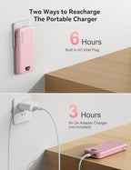 Ultra-Portable-Charger-Power-Bank with Built in Cables&AC Wall Plug,12000mAh PD20W USB-C Fast Charging Cell Phone Charger Battery Pack,LED Display Travel Battery Bank for All iPhone,Samsung,Android